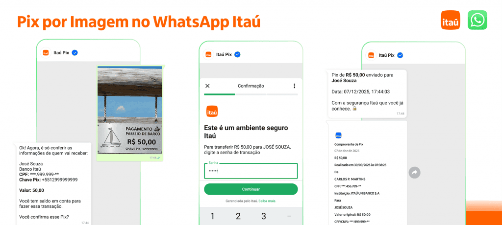 Itaú libera Pix por imagem no WhatsApp para todos os clientes - Imagem do artigo original