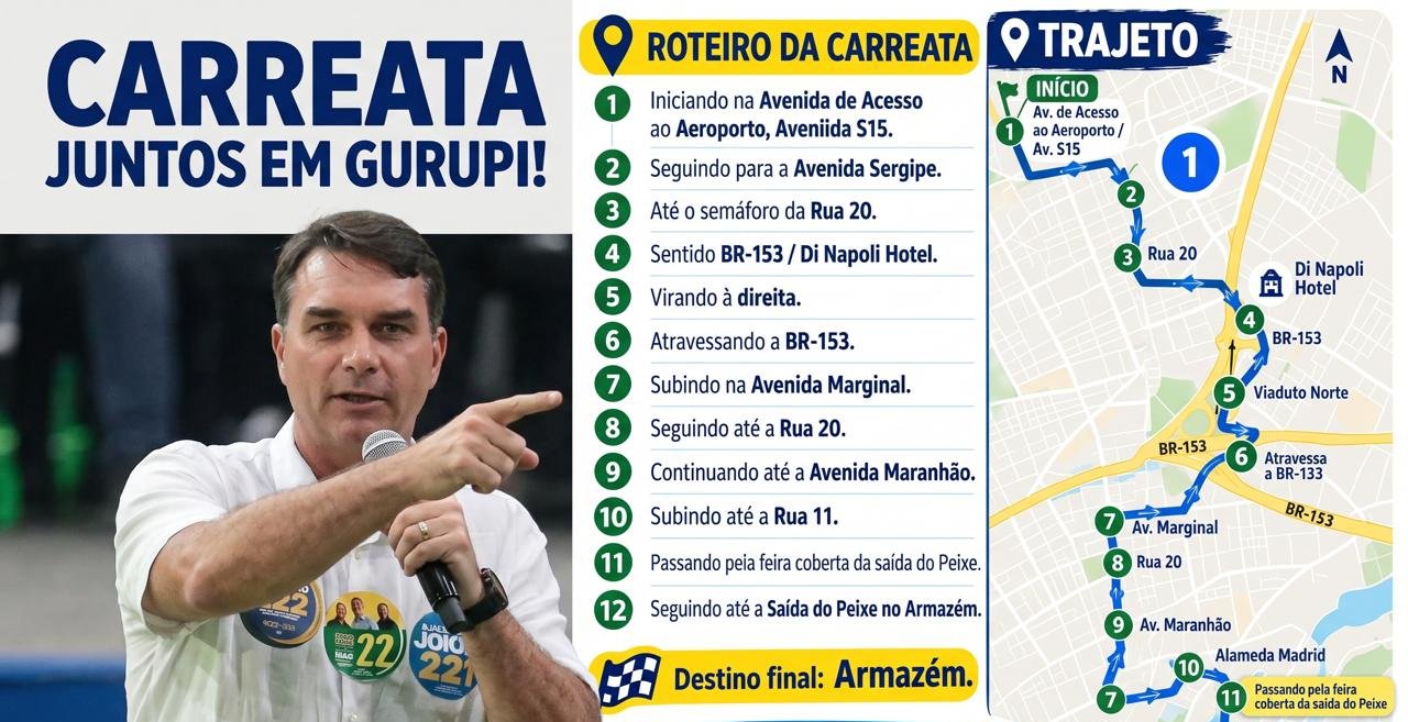 Carreata pró-Flávio Bolsonaro será realizada em Gurupi neste sábado às 15h - Imagem do artigo